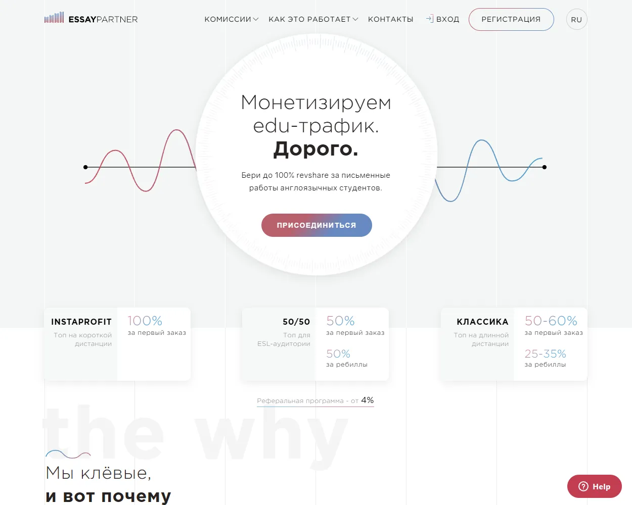 Essay Partner features
