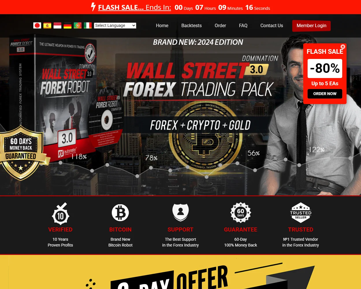 WallStreet Forex Robot features