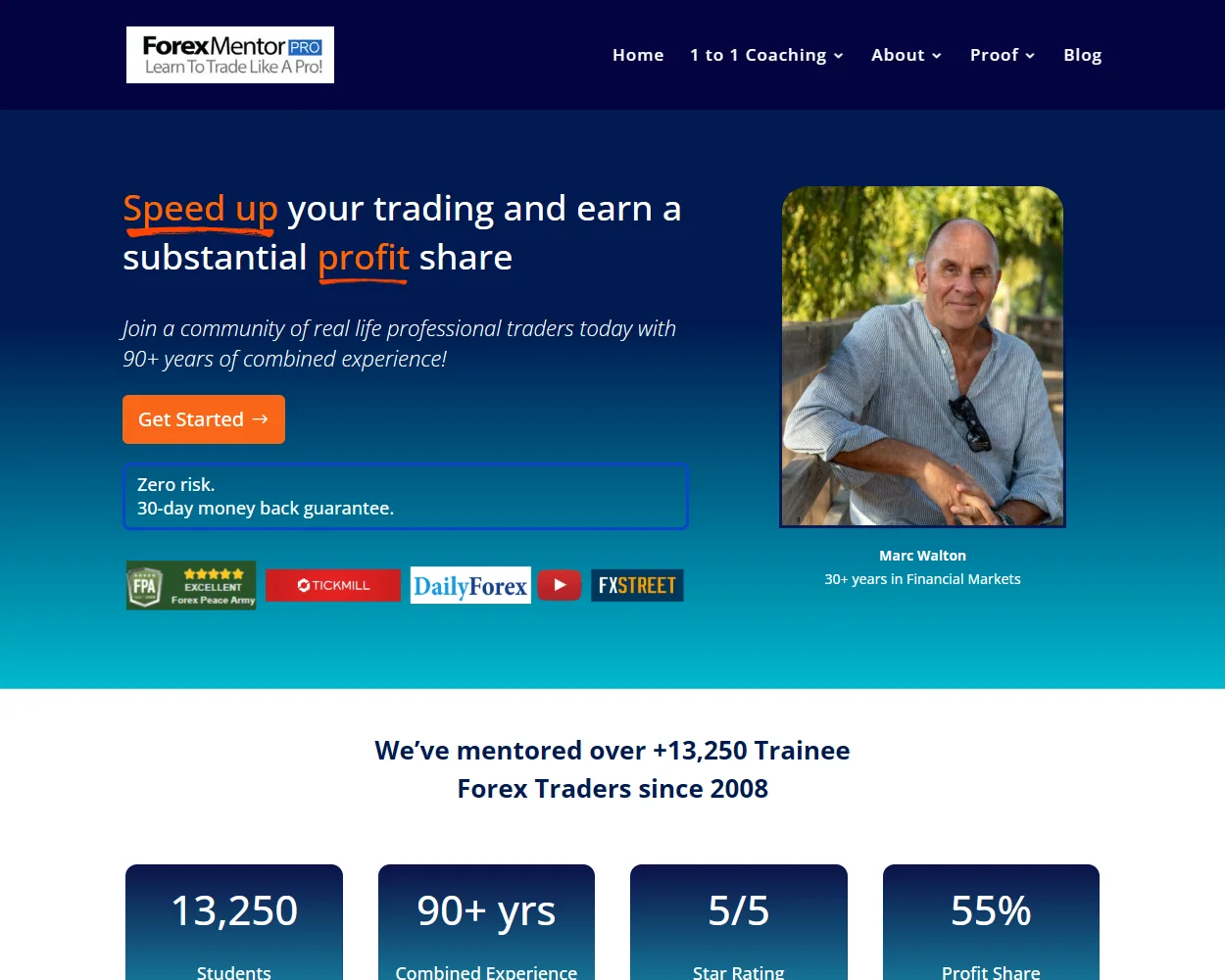Forex Mentor Pro features
