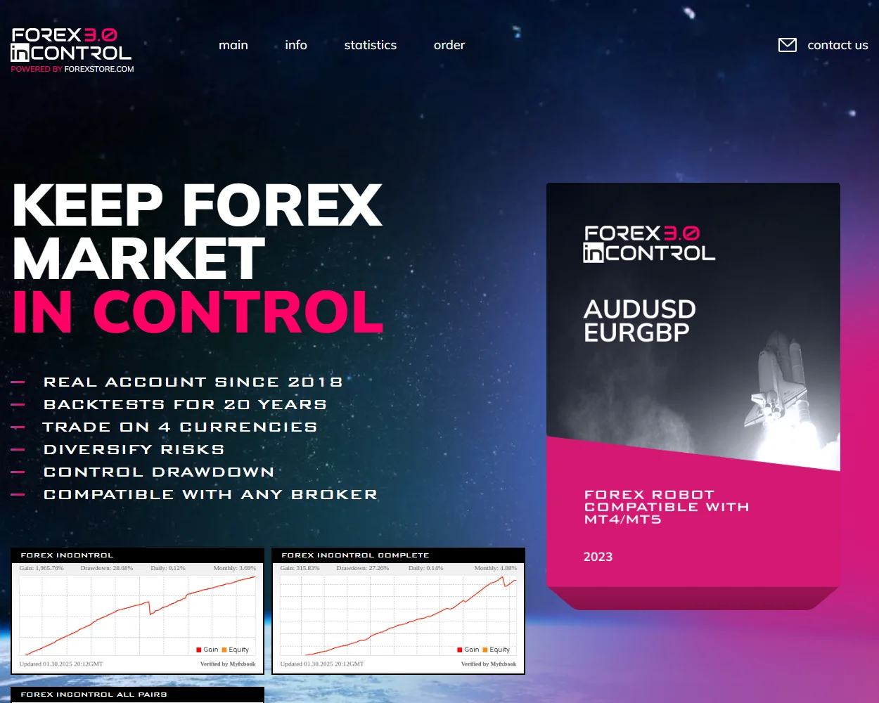 Forex InControl features