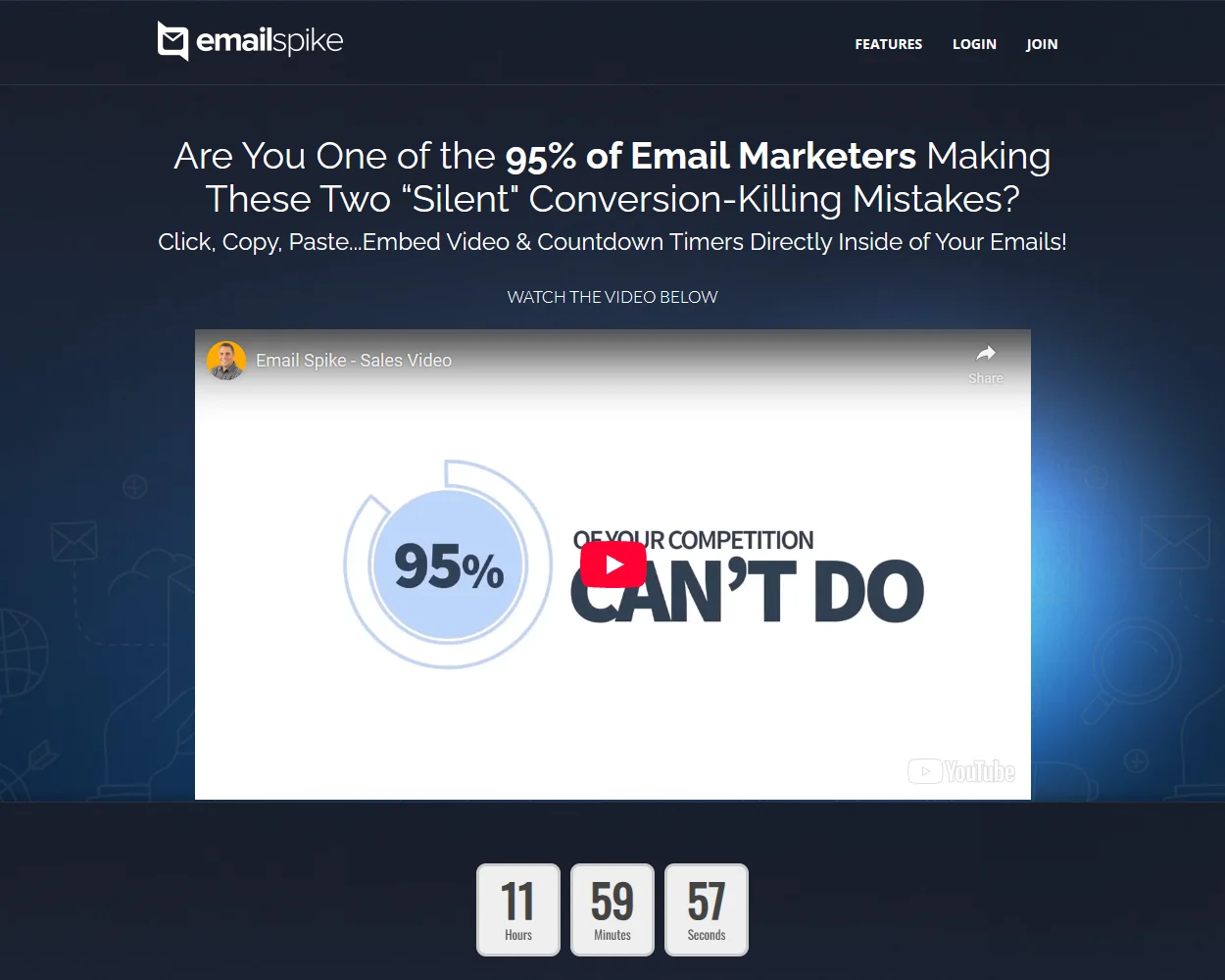 Email Spike features