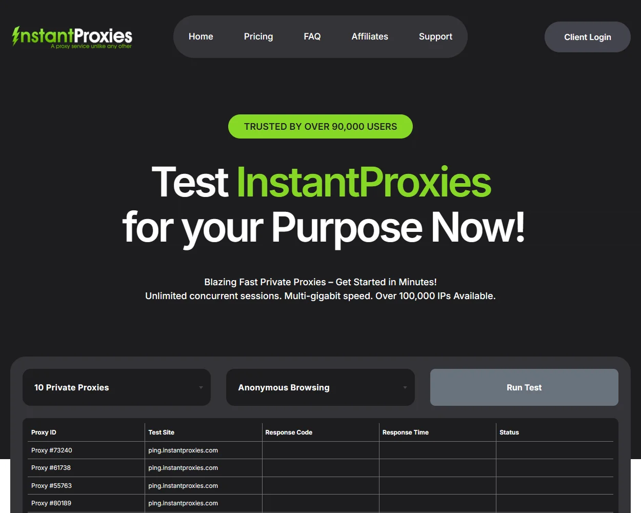 Instant Proxies features