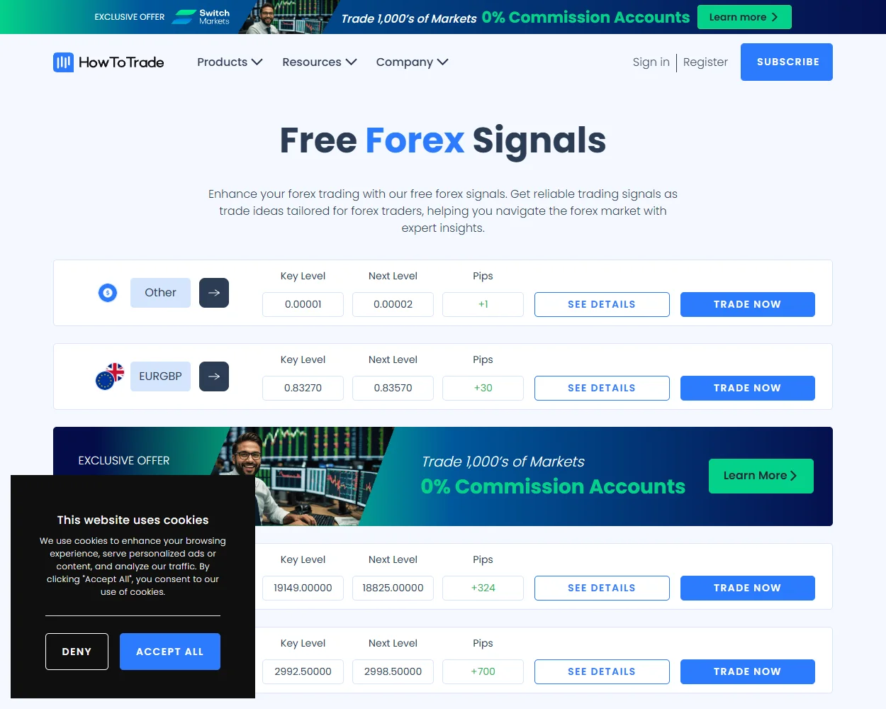 ForexSignals.com features