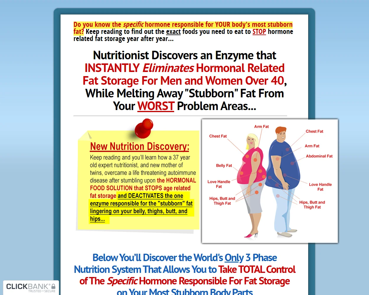 Trouble Spot Nutrition features