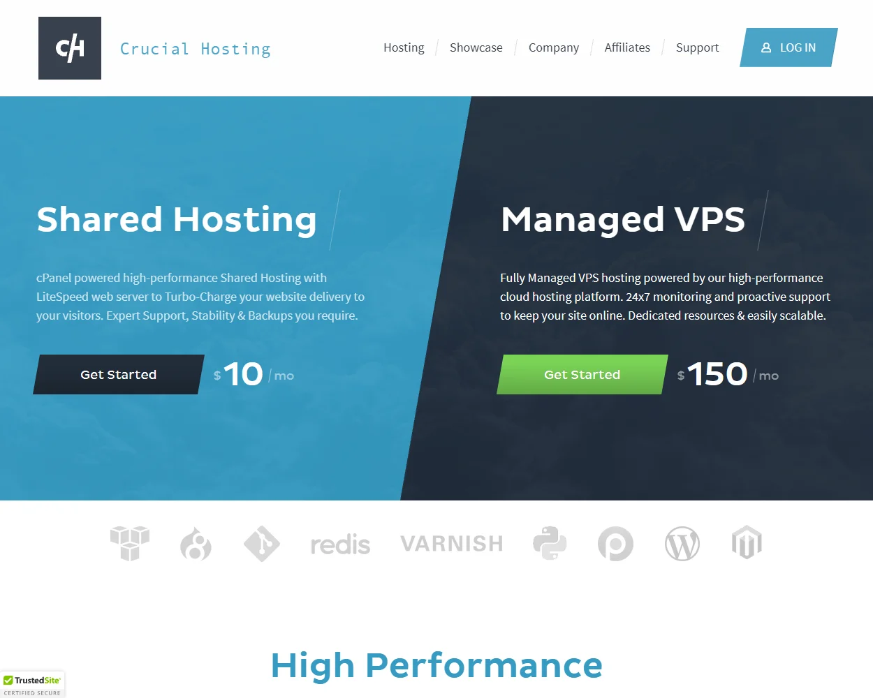 Crucial Hosting features