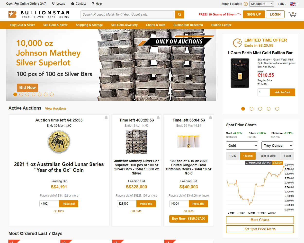 BullionStar features