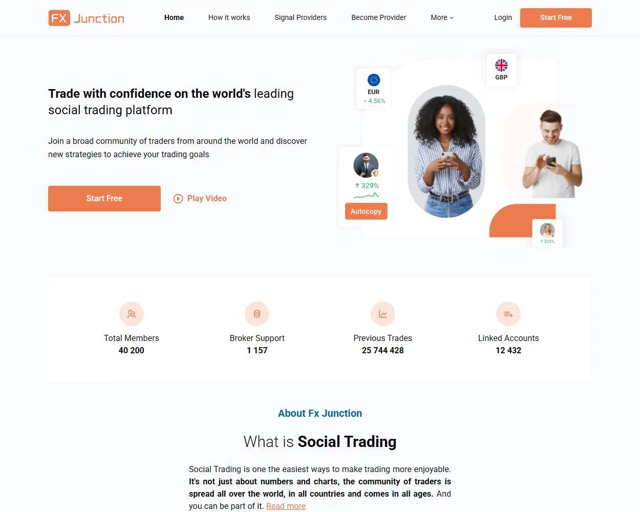 FX Junction features