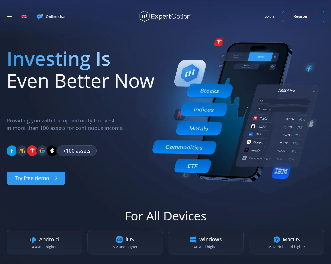 ExpertOption features