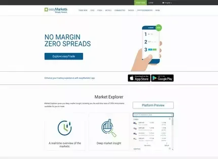 easyMarkets features