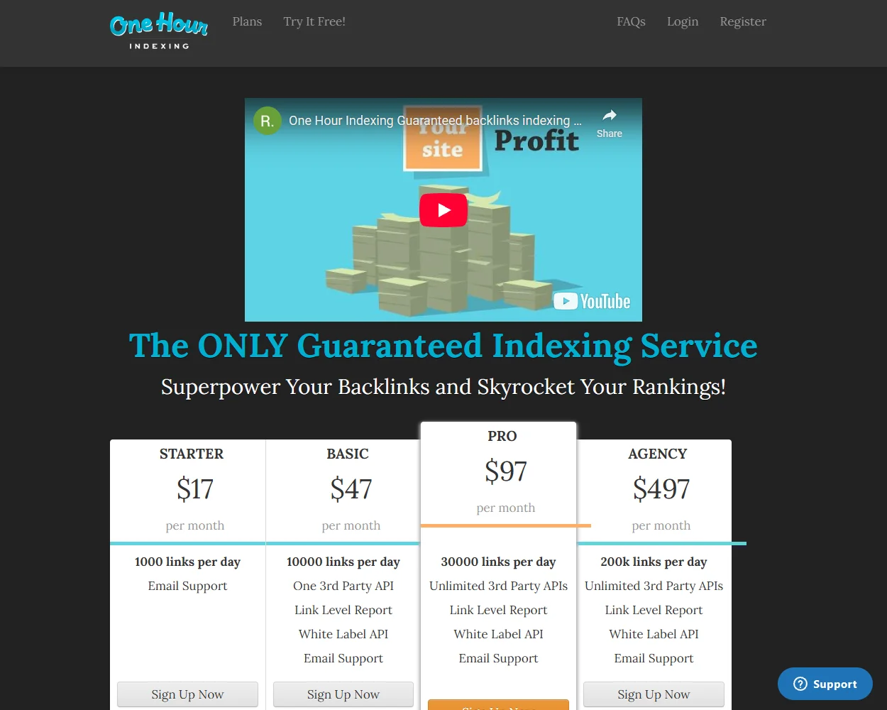 One Hour Indexing features