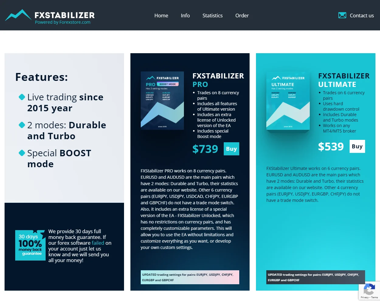 FXStabilizer features
