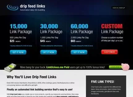 Drip Feed Links features