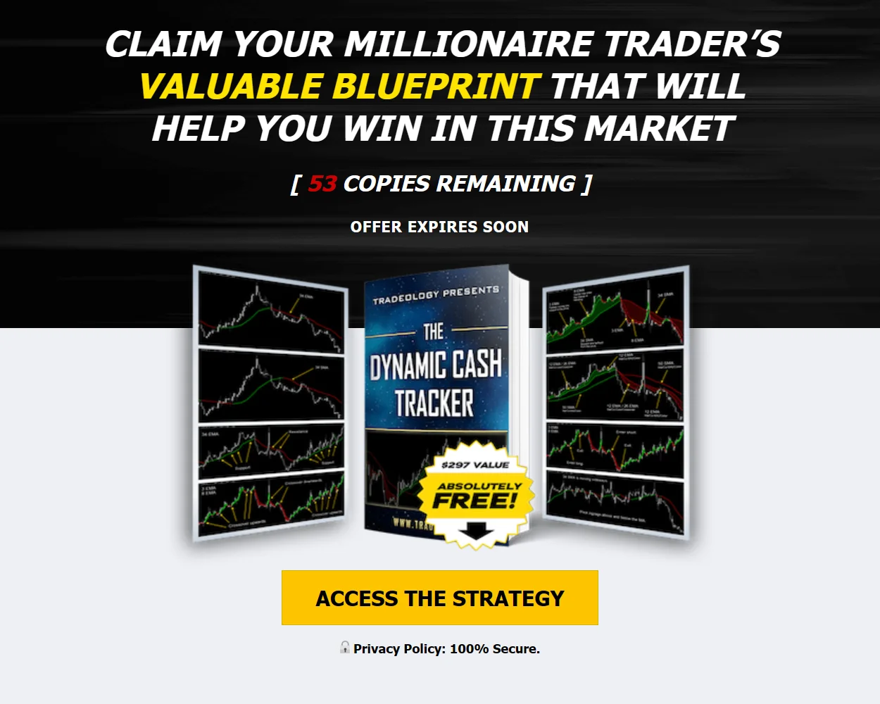 Master Method Evolution features