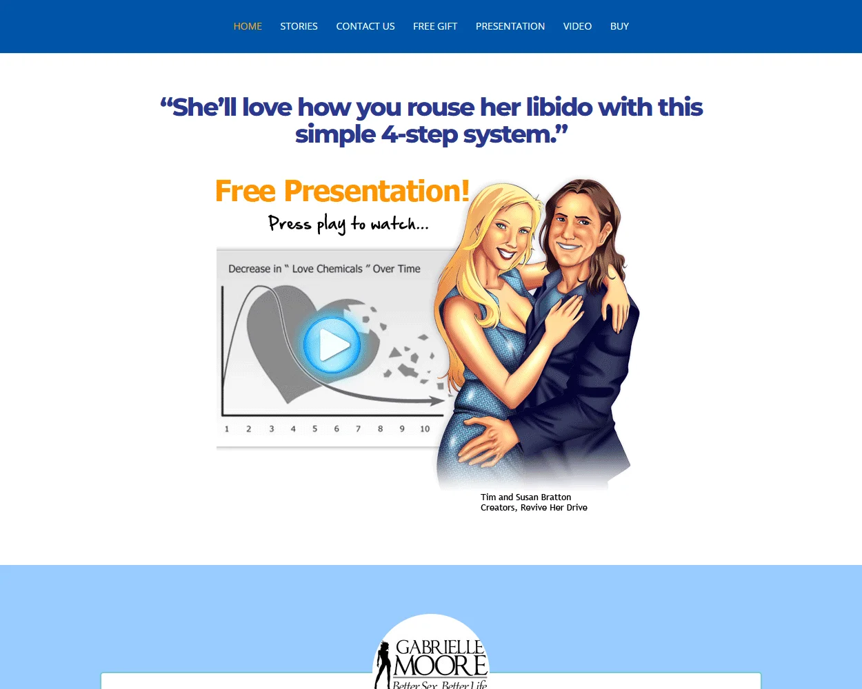 Revive Her Drive features