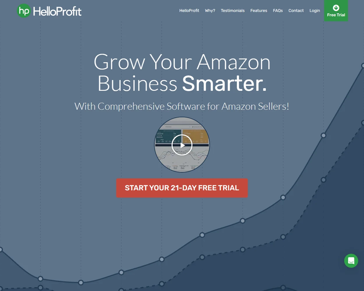 HelloProfit features