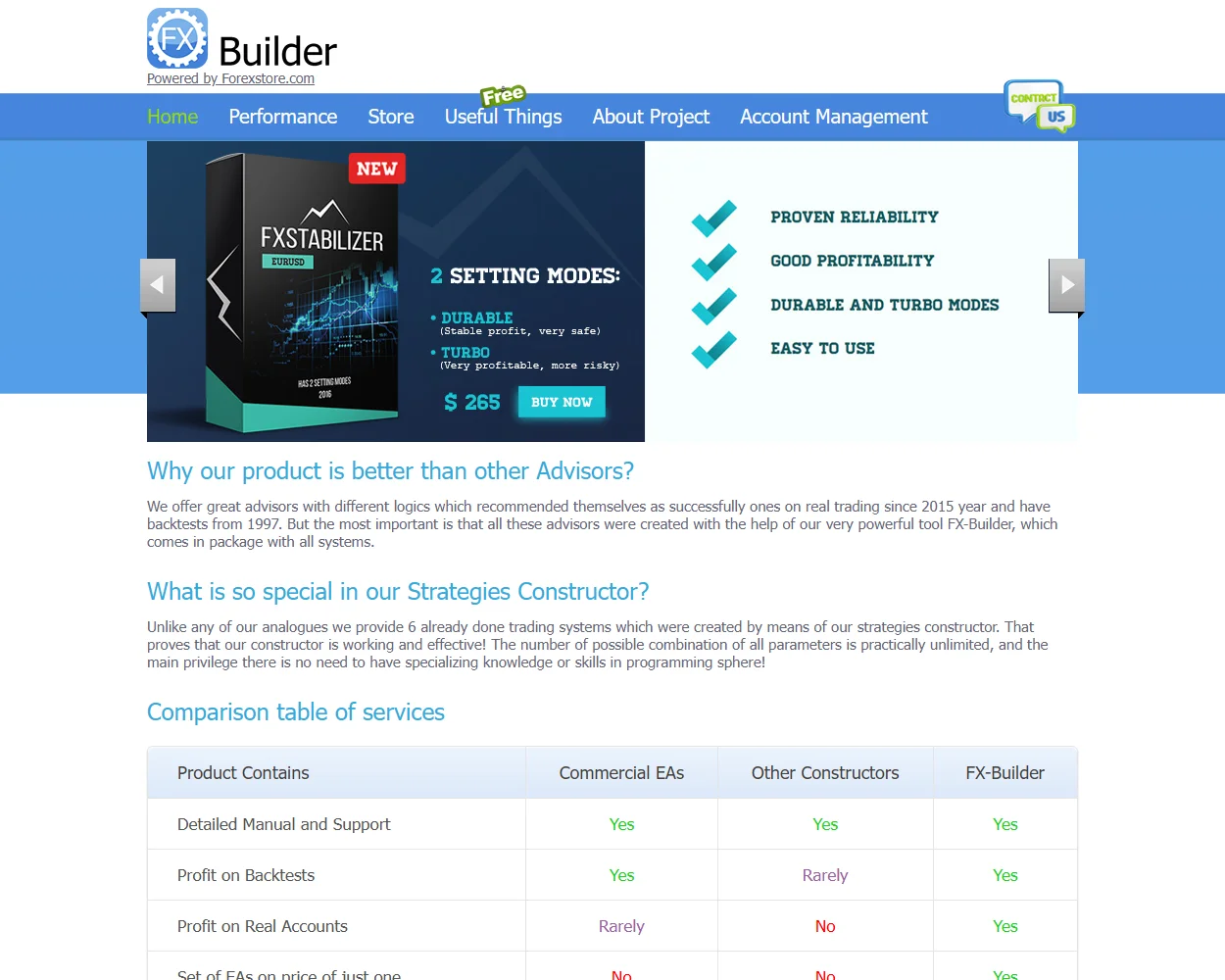 FX-Builder features