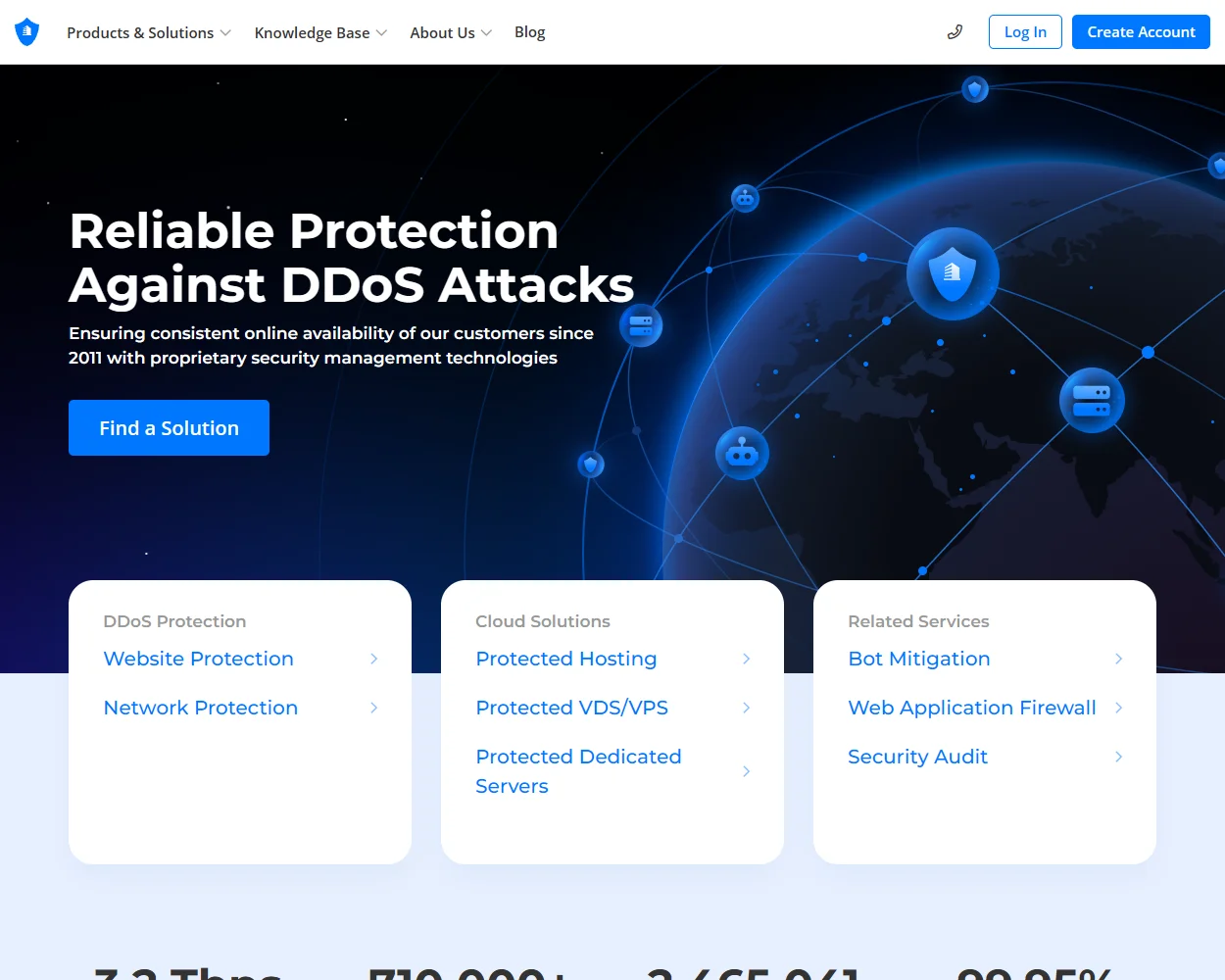 DDoS-GUARD.net features