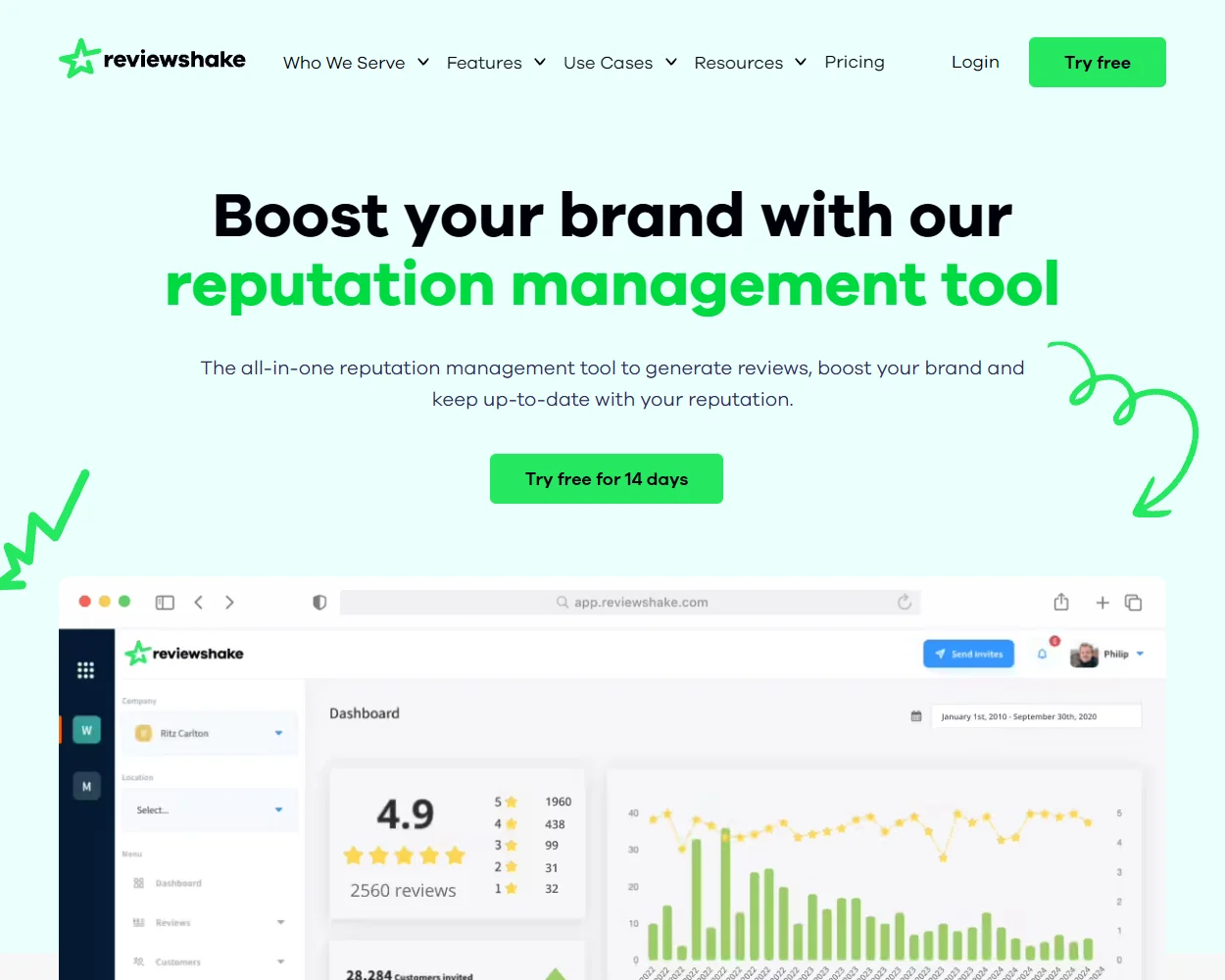 Reviewshake features