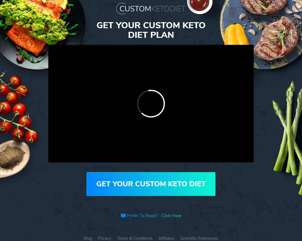 Custom Keto Diet features