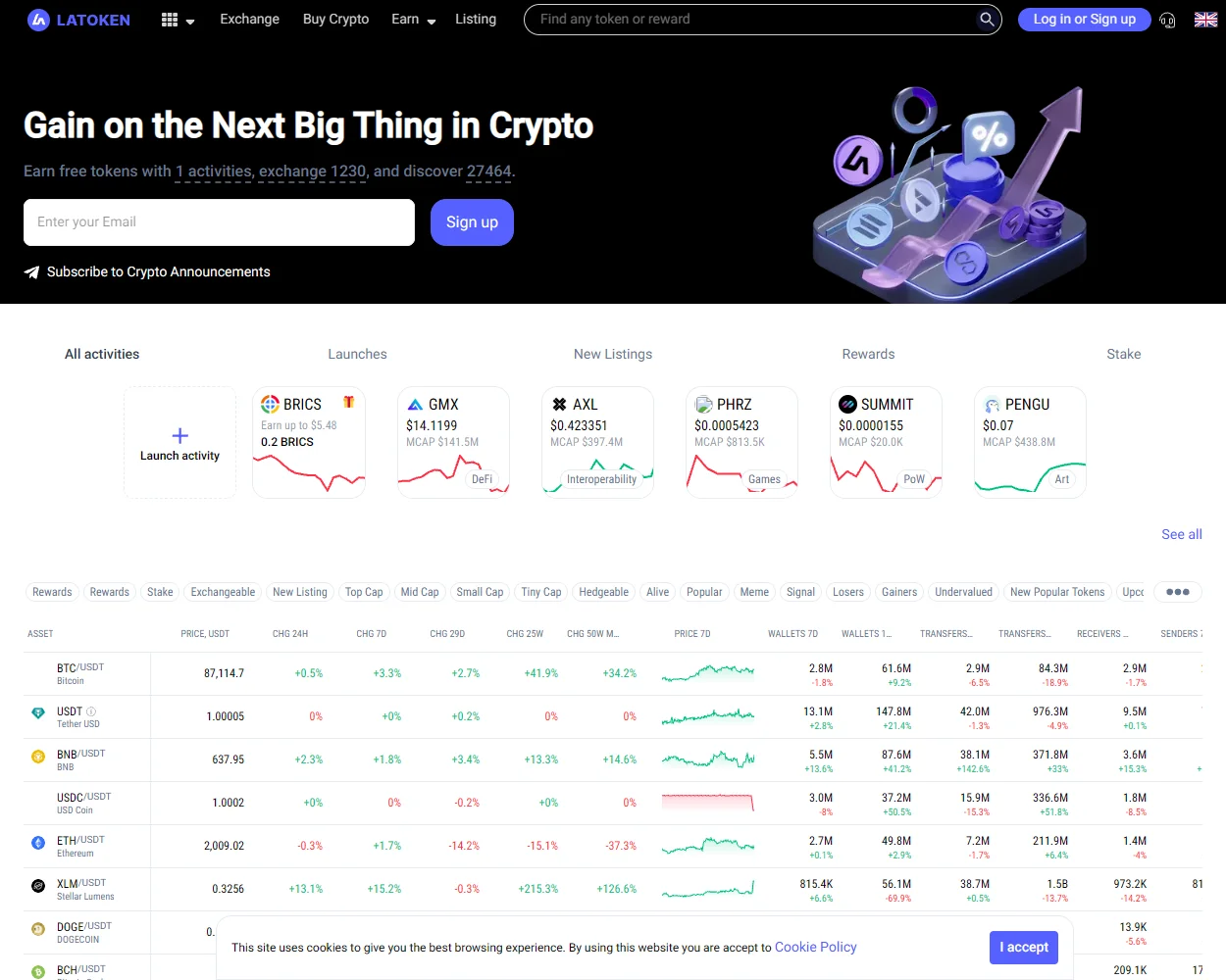 LATOKEN Exchange features