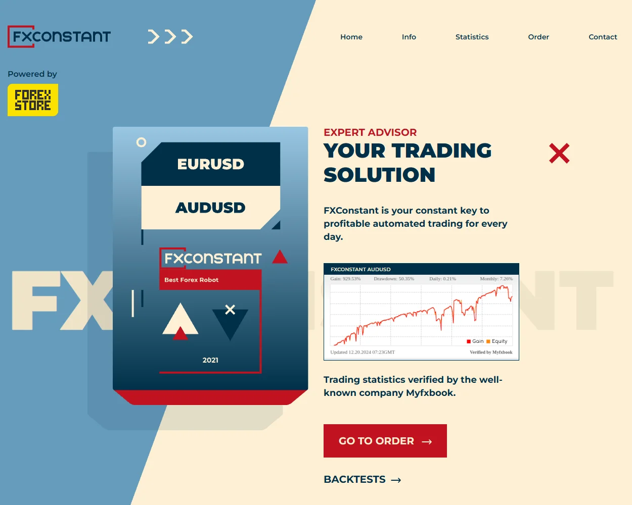 FXConstant EA features