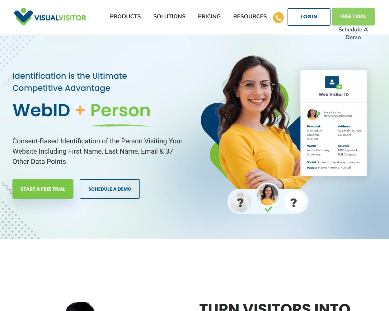 Visual Visitor features